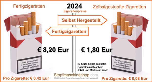 Zigarettepreisen 2024 - Einsparungen bei der Herstellung eigener Zigaretten