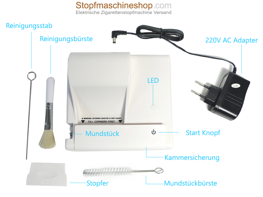 Lieferumfang Poweroll 2 Elektrische Stopfmaschine