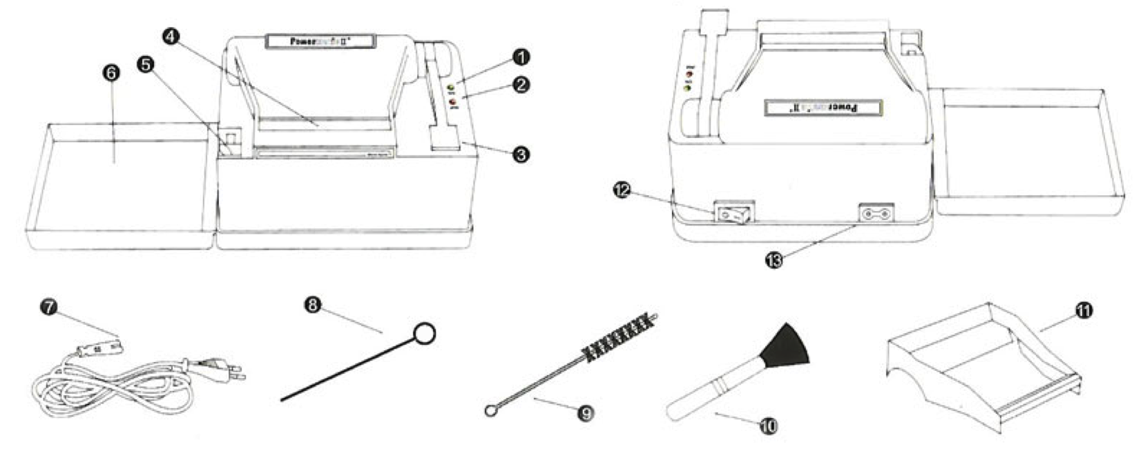 Zubehör Powermatic 2 Plus